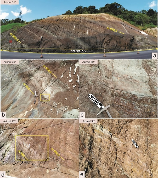 Afloramiento de la Formación Lisama, intervalo V. Espesor 51,9 m. (a) Interposiciones de arcillolitas y lodolitas (tonos oscuros), y areniscas (tonos claros). 